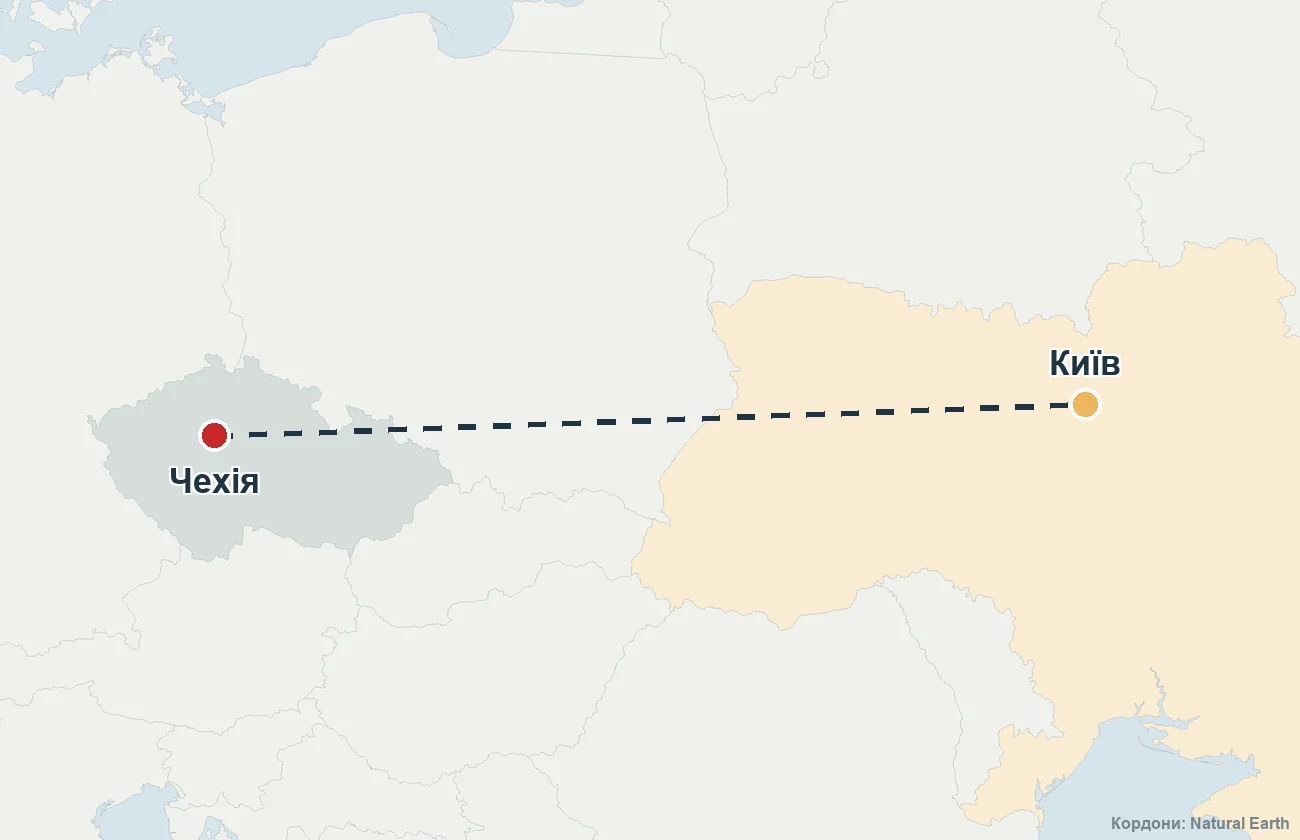 Карта маршруту репатріації з Чехії до України