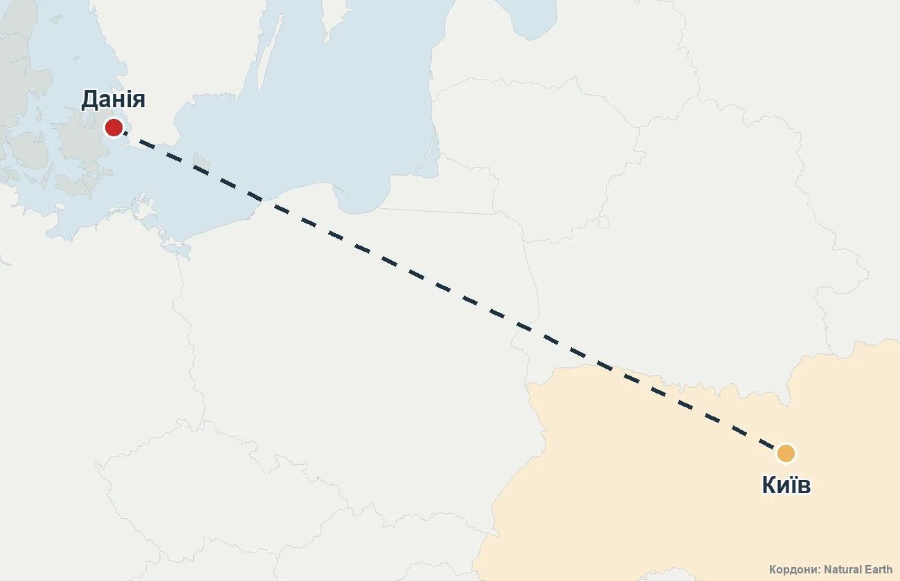 Карта маршруту репатріації з Данії до України