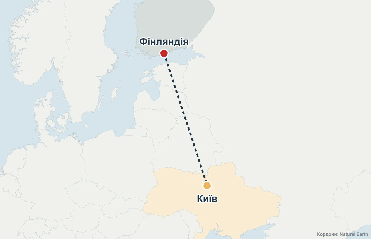 Карта маршруту репатріації з Фінляндії до України