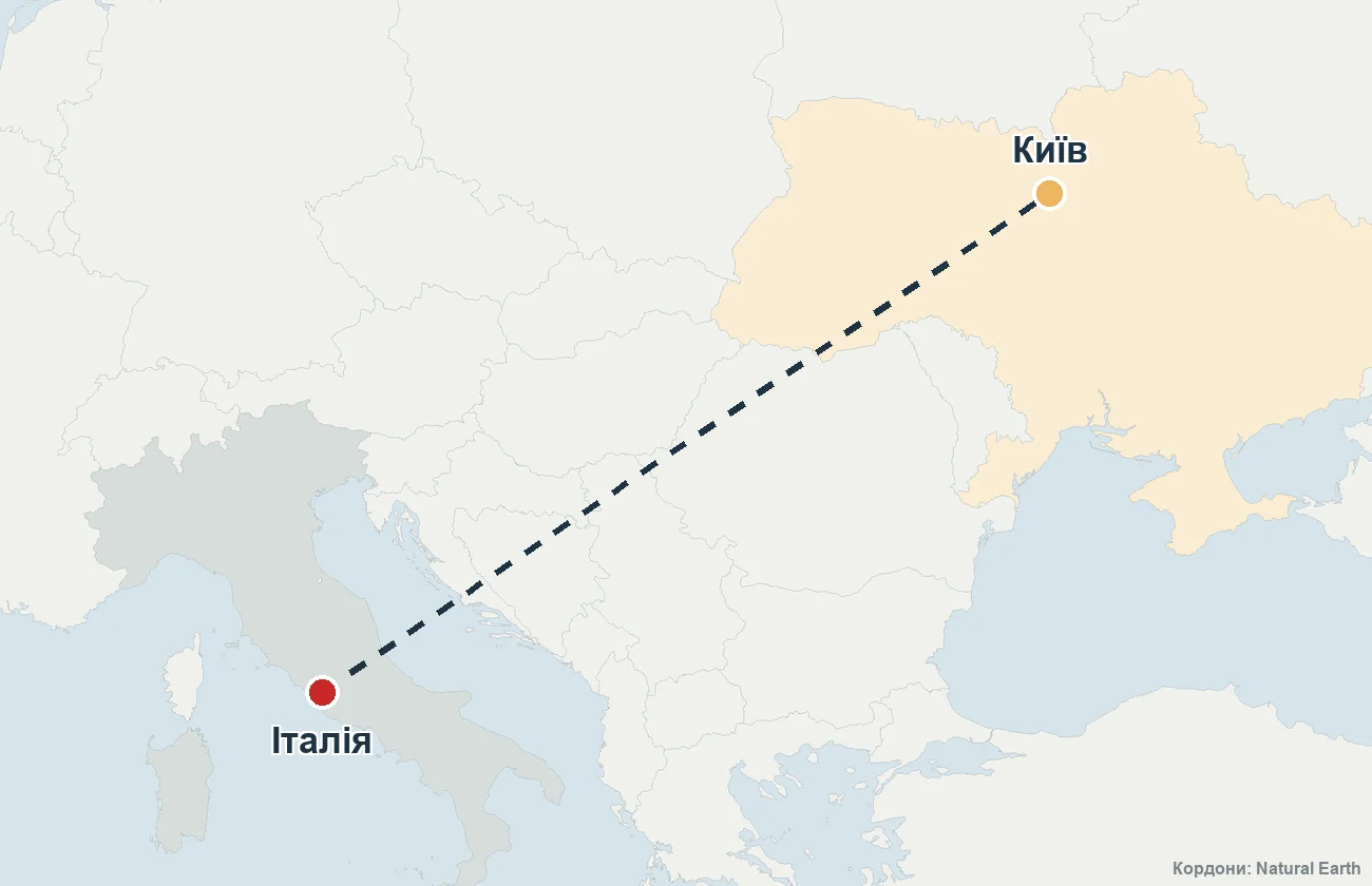 Карта маршруту репатріації з Італії до України