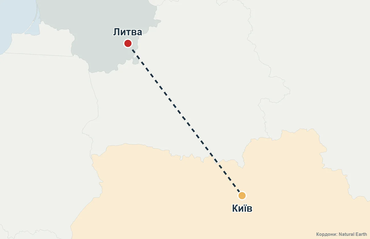 Карта маршруту репатріації з Литви до України
