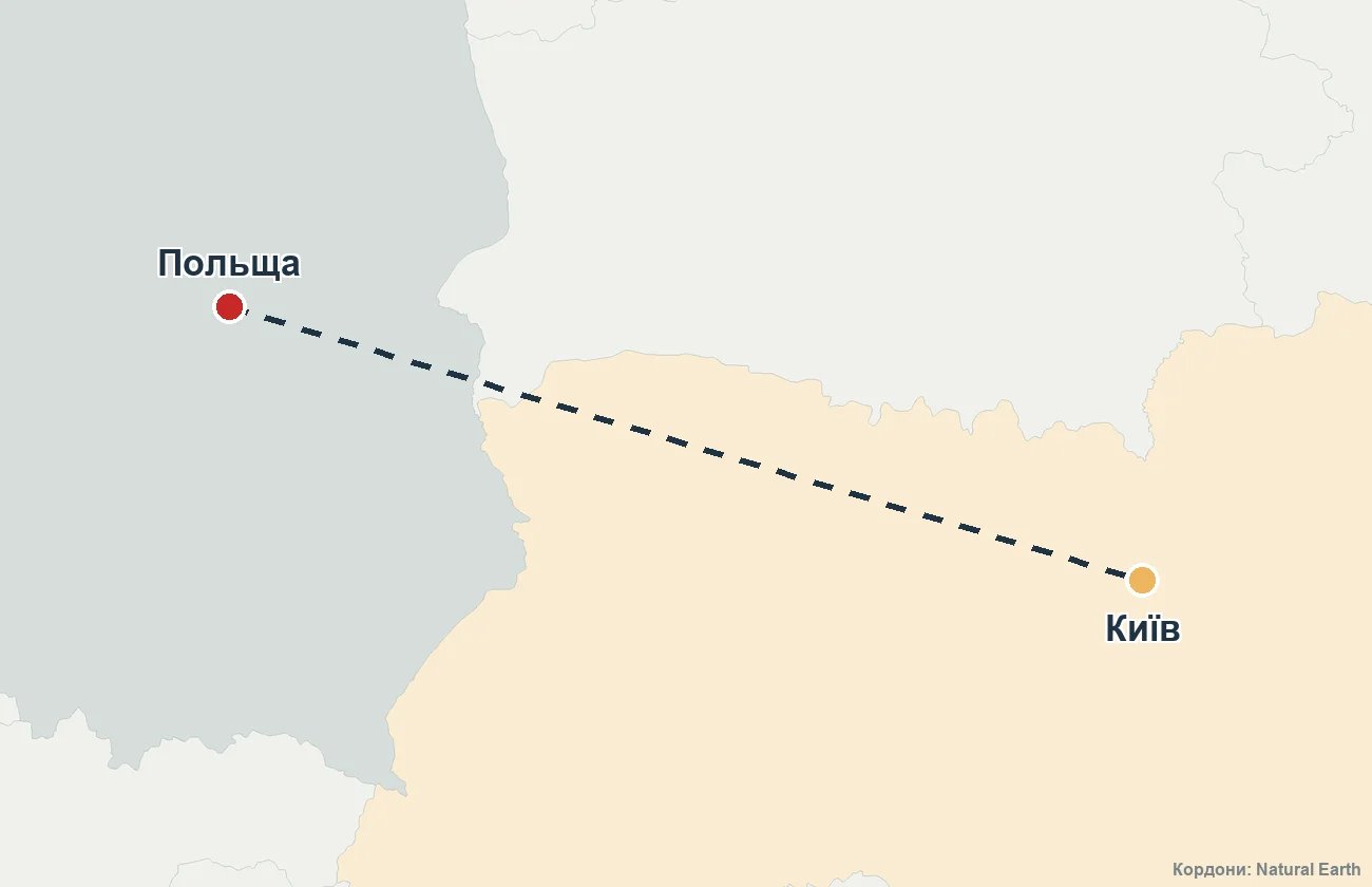 Карта маршруту репатріації з Польщі до України