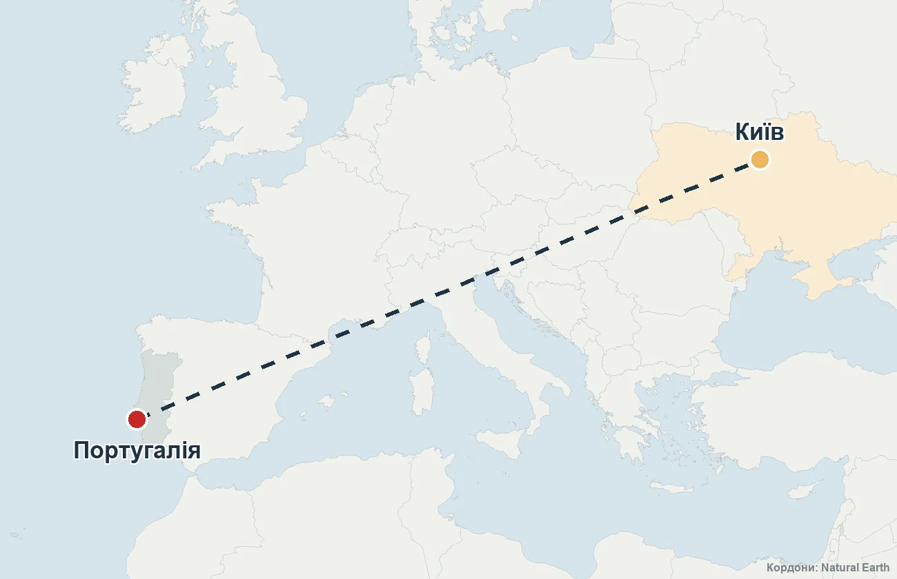Карта маршруту репатріації з Португалії до України