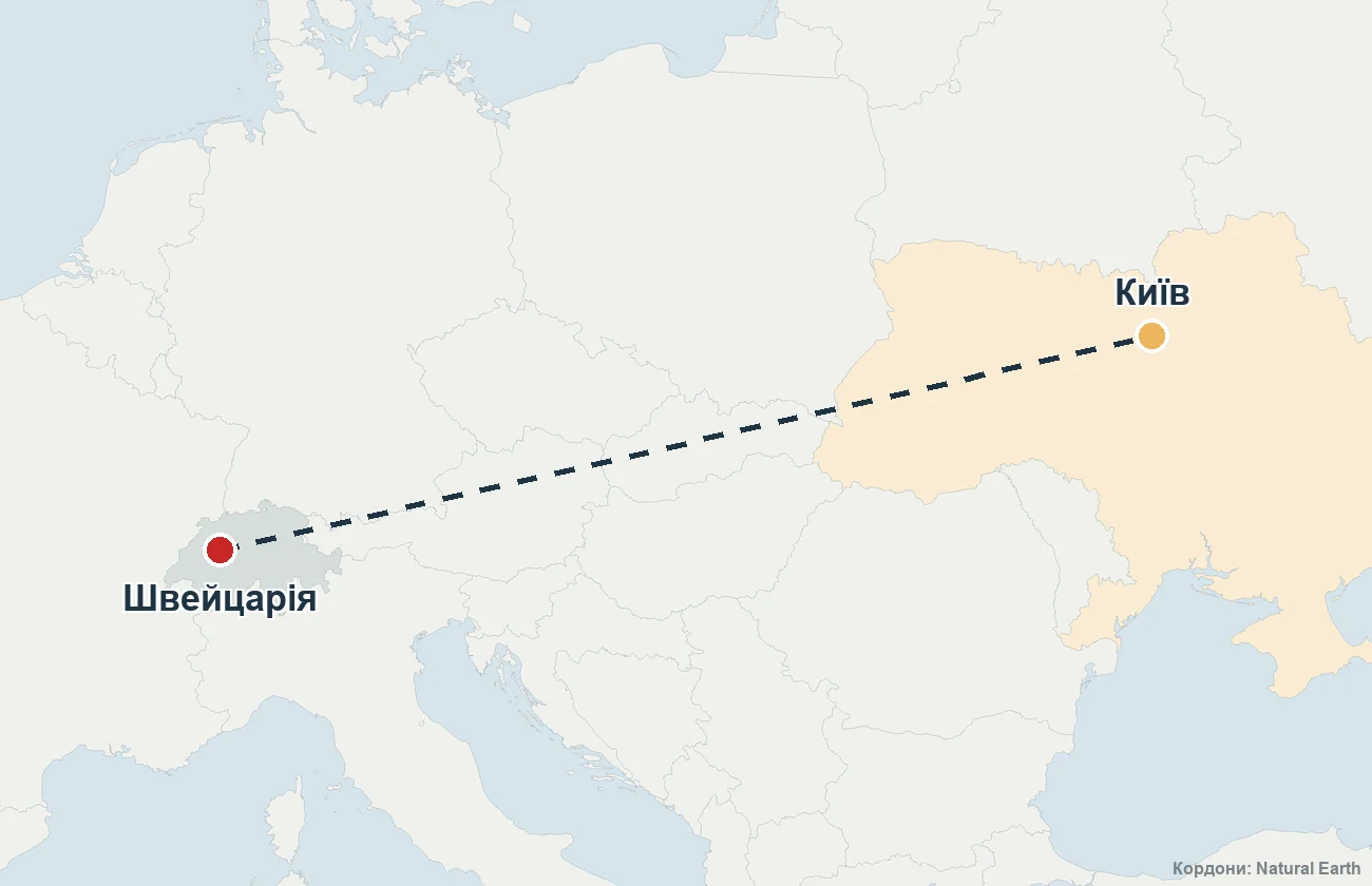 Карта маршруту репатріації зі Швейцарії до України