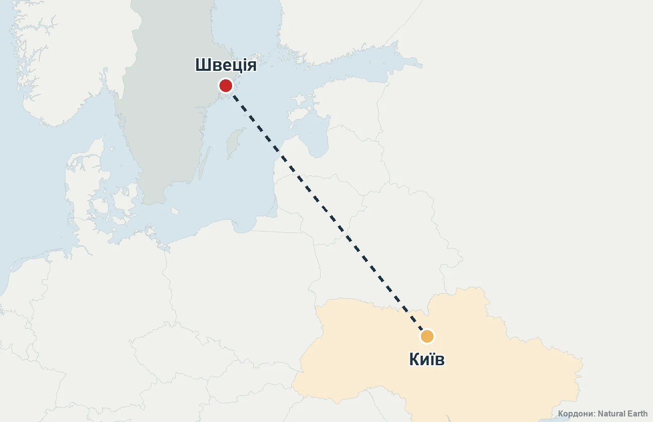 Карта маршруту репатріації зі Швеції до України