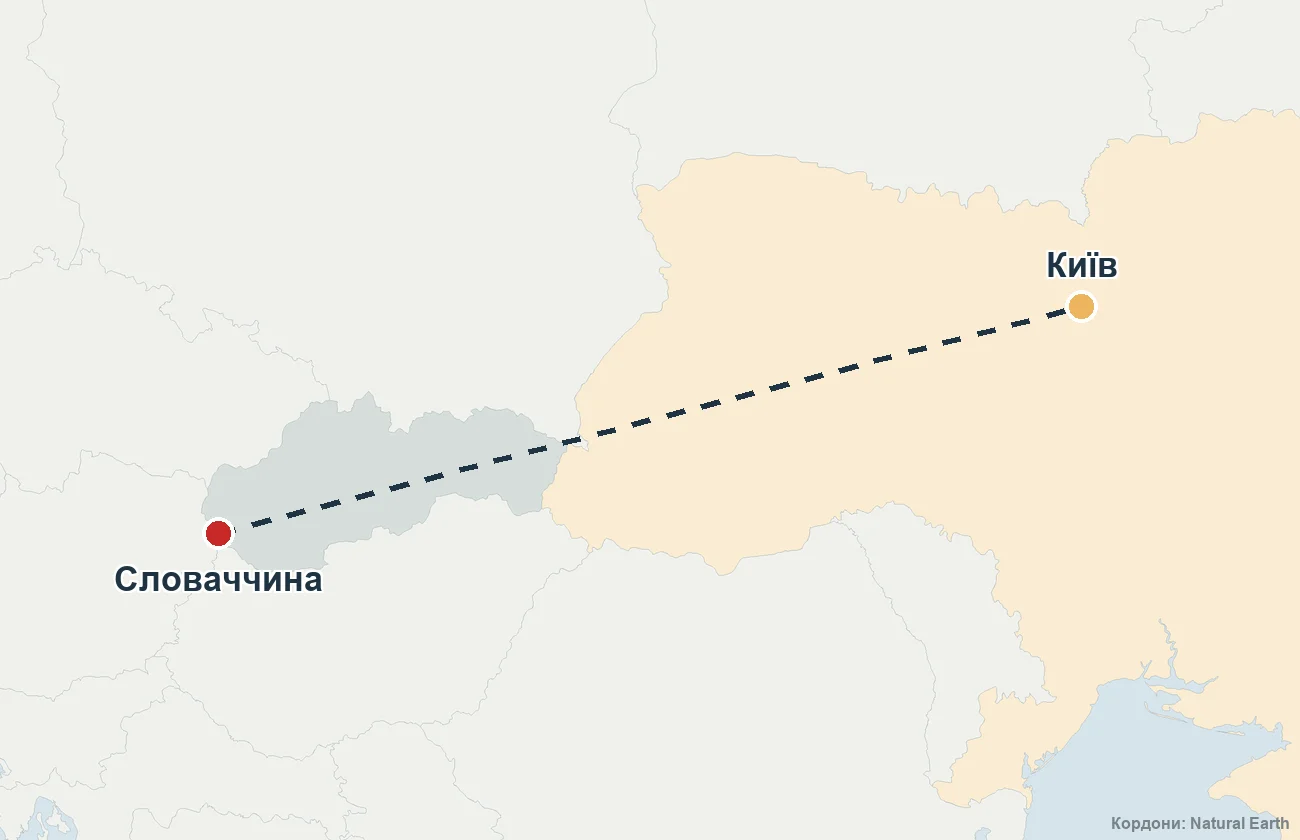 Карта маршруту репатріації зі Словаччини до України
